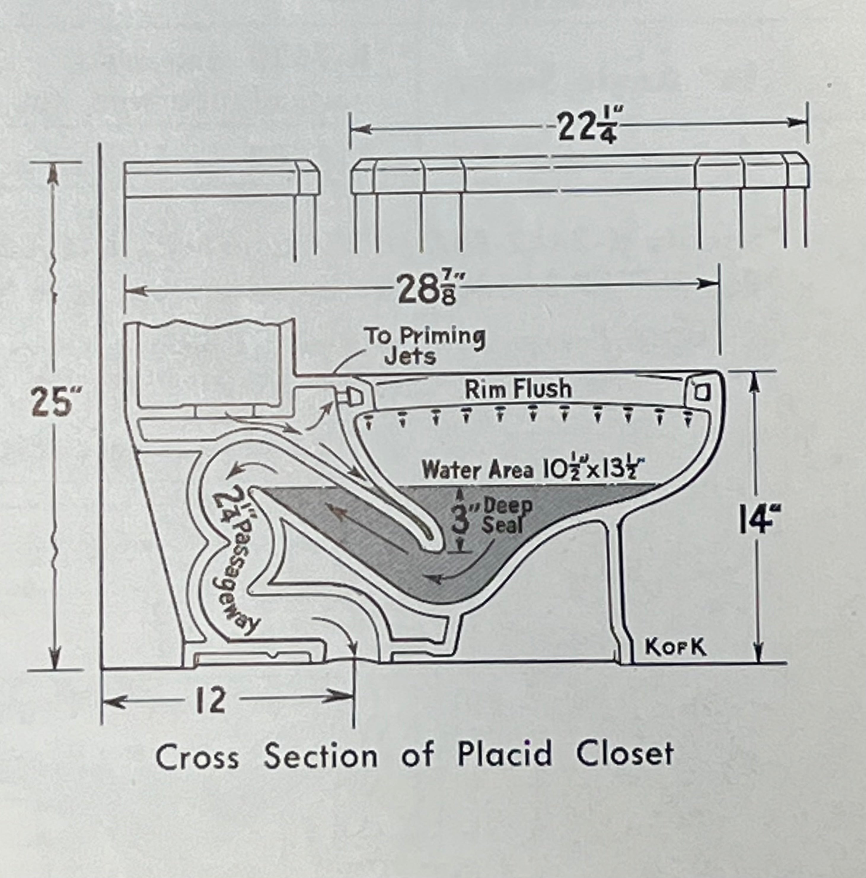 Kohler One-Piece Toilet w/ Elongated Bowl (TOIL-21)